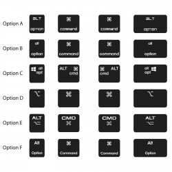 Example: Kinesis Freestyle Edge Custom Mac Modifier keys