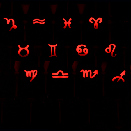 Max Keyboard Cherry MX Zodiac Horoscope icon backlight key cap pack set