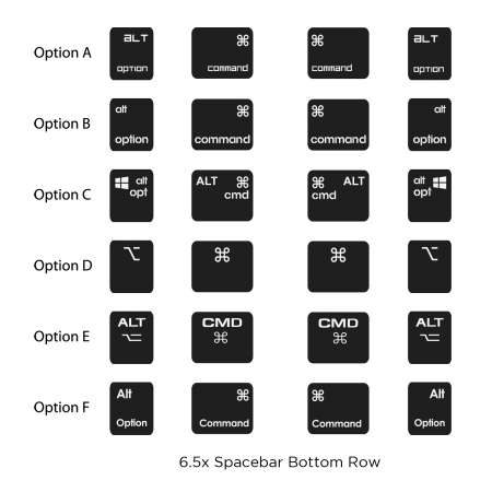 Example: Mac Modifier keys for 6.5x spacebar bottom row