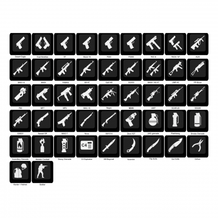 Example: Counter Strike CS:GO custom backlight keycaps